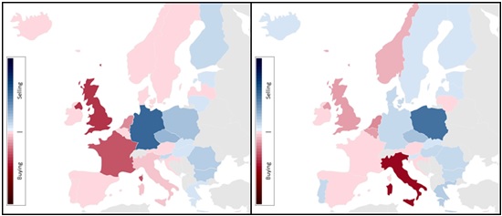 Emission permit trade cost (40% Scenario)