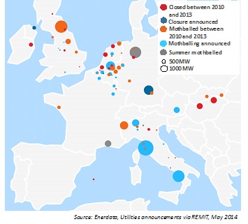 Power plants closed or mothballed between 2010 and 2017