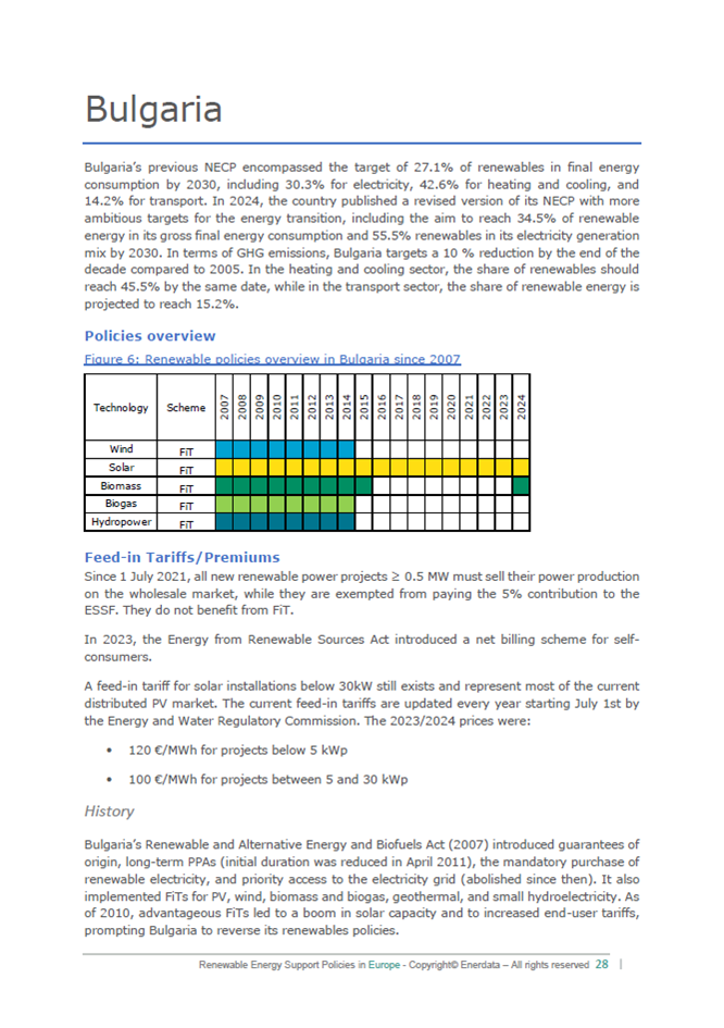 Renewable Energy Support Policies in Europe - Bulgaria
