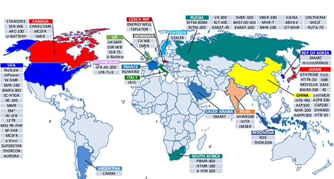 World SMR technology